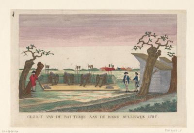 Batterij aan de Binnen Bullewijk, 1787 door anonymous (attributed to)