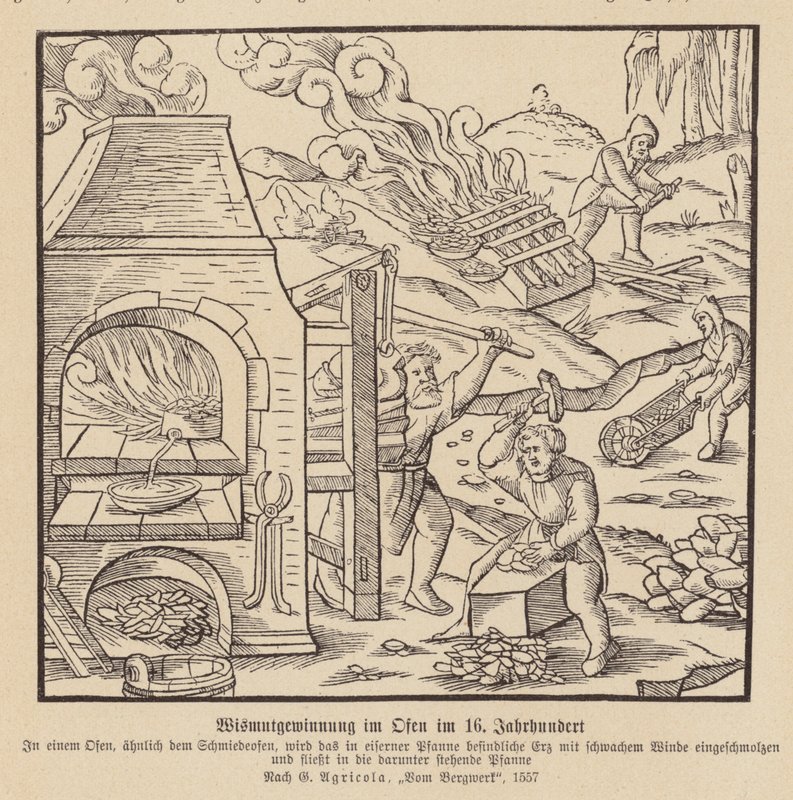 Extractie van bismut in een oven door (after) German School