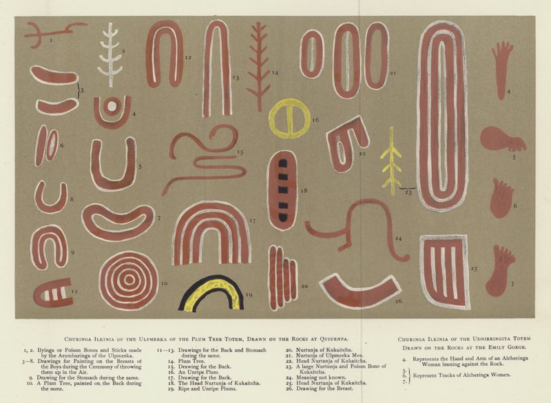 Australische Aboriginal rotstekeningen door English School