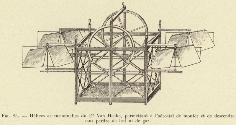 Ascensionele schroeven van Dr. Van Hecke, waarmee de aerostat kan stijgen en dalen zonder ballast of gas te verliezen door French School