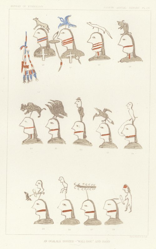 Een Ogalala rooster - Wall-Dog en band door American School