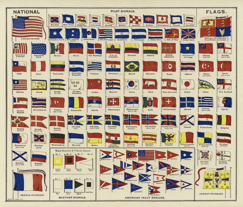 Nationale Vlaggen, Pilotsignalen, Weersignalen, Amerikaanse Jachtvaandels door American School