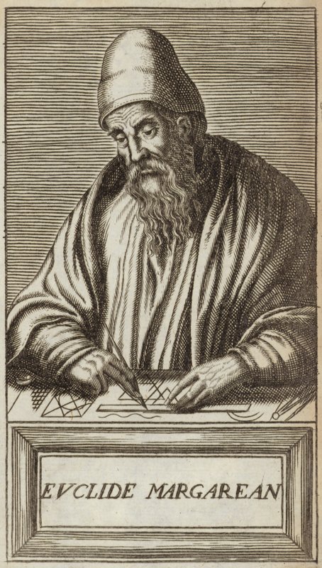 Euclides van Alexandrië door Andre Thevet
