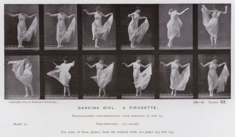 Het menselijk lichaam in beweging: Dansend meisje, een pirouette (zwart-wit foto) door Eadweard Muybridge