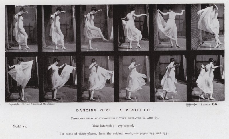 De menselijke figuur in beweging: Dansend meisje, een pirouette door Eadweard Muybridge