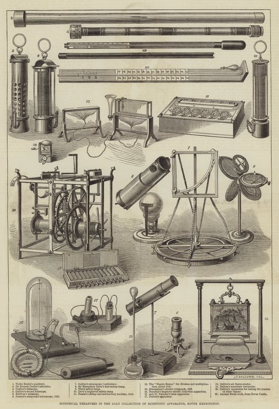 Historische Schatten in de Uitleencollectie van Wetenschappelijke Apparatuur, South Kensington door English School
