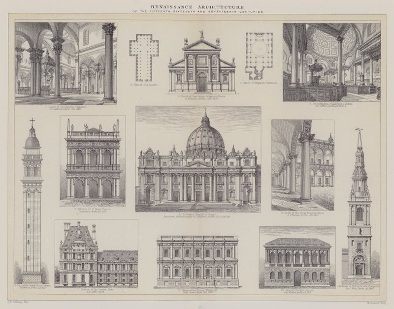 Renaissance-architectuur van de vijftiende, zestiende en zeventiende eeuw door English School