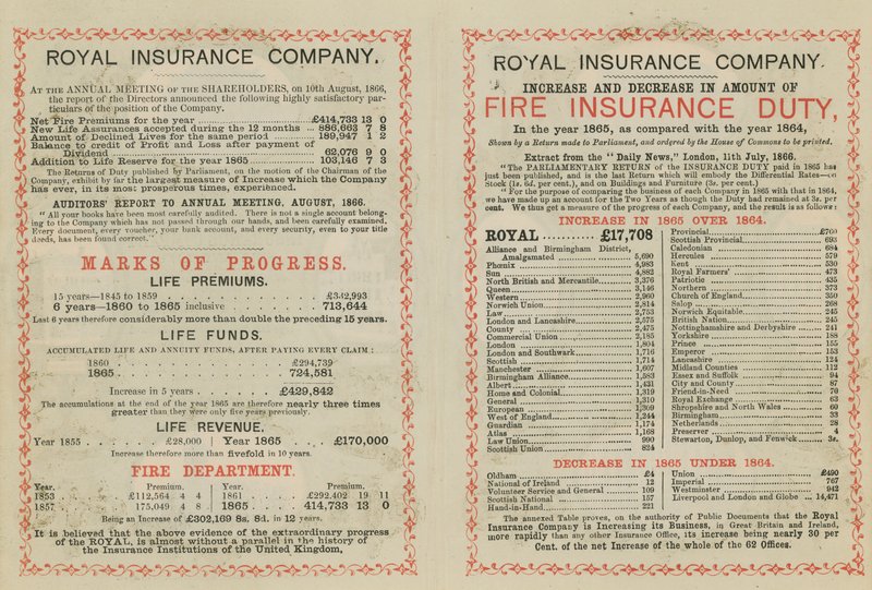 Advertentie voor de Royal Insurance Company door English School