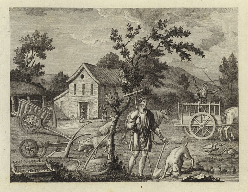 Landbouw van de Angelsaksen door English School