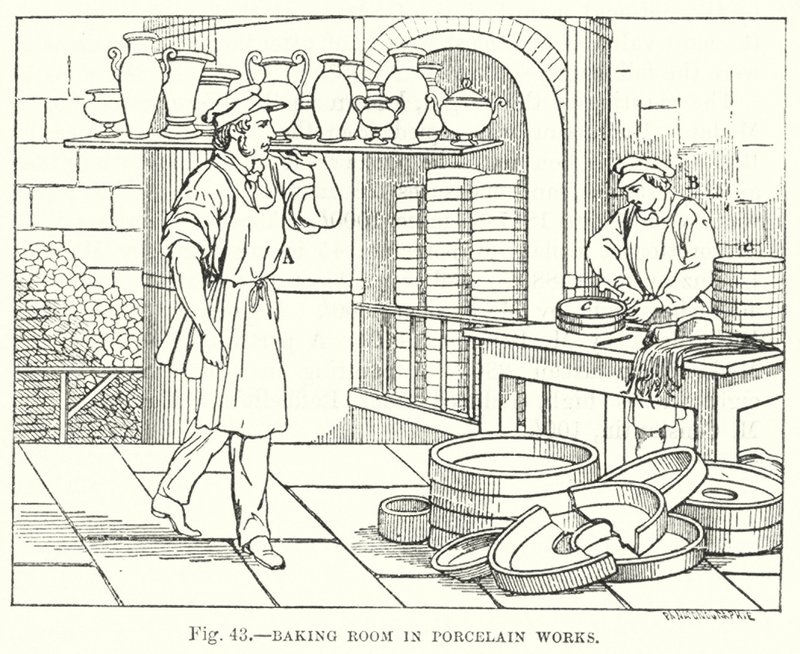 Bakruimte in Porseleinwerken door English School