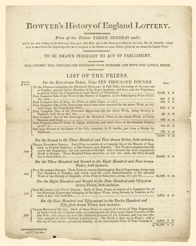 Bowyers Geschiedenis van Engeland Loterij door English School