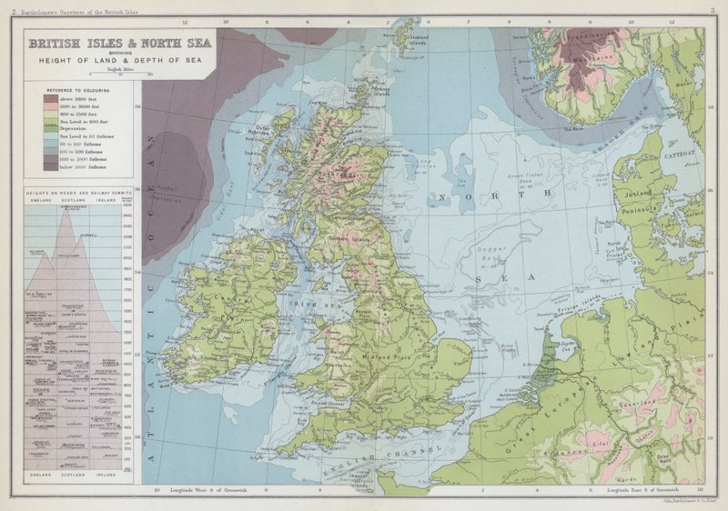 Britse eilanden en Noordzee met hoogte van land en diepte van zee door English School