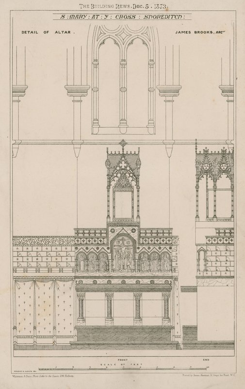 Kerk van St Mary aan het Kruis, Shoreditch door English School
