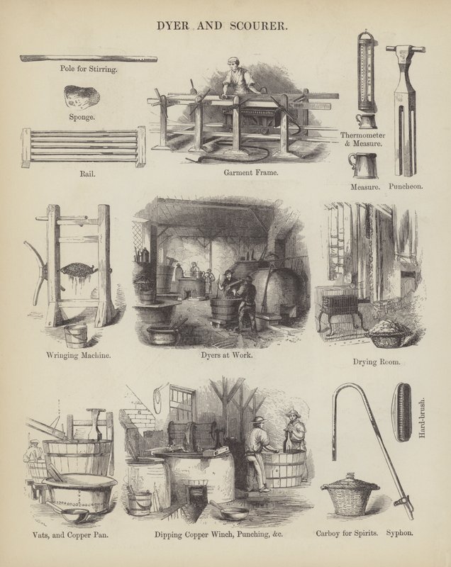 Verver en schuurmachine (gravure) door English School