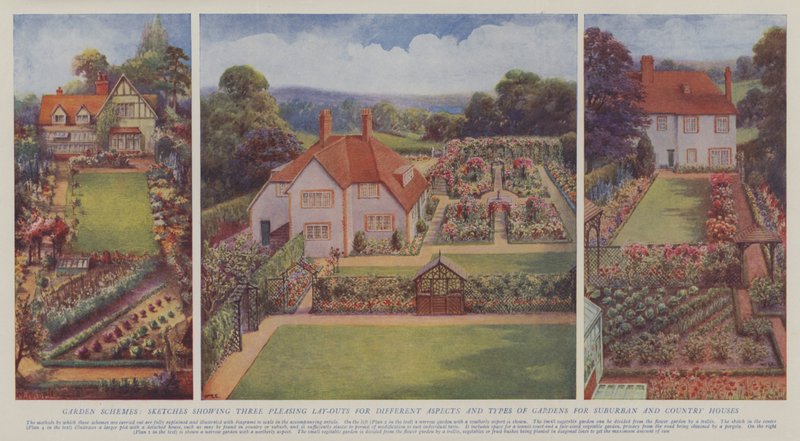 Tuinschema