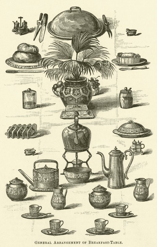Algemene opstelling van ontbijttafel (gravure) door English School
