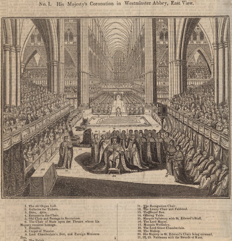 Zijne Majesteits Kroning in Westminster Abbey, Oostelijk Uitzicht door English School