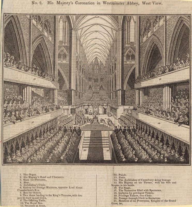 Zijne Majesteits Kroning in Westminster Abbey, Westelijk Uitzicht door English School