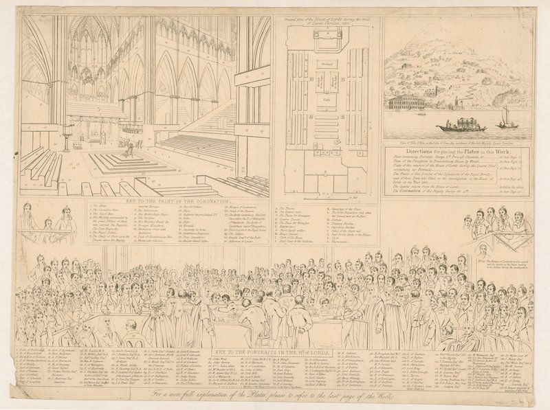 Hogerhuis tijdens het belangrijke onderzoek in 1820 door English School