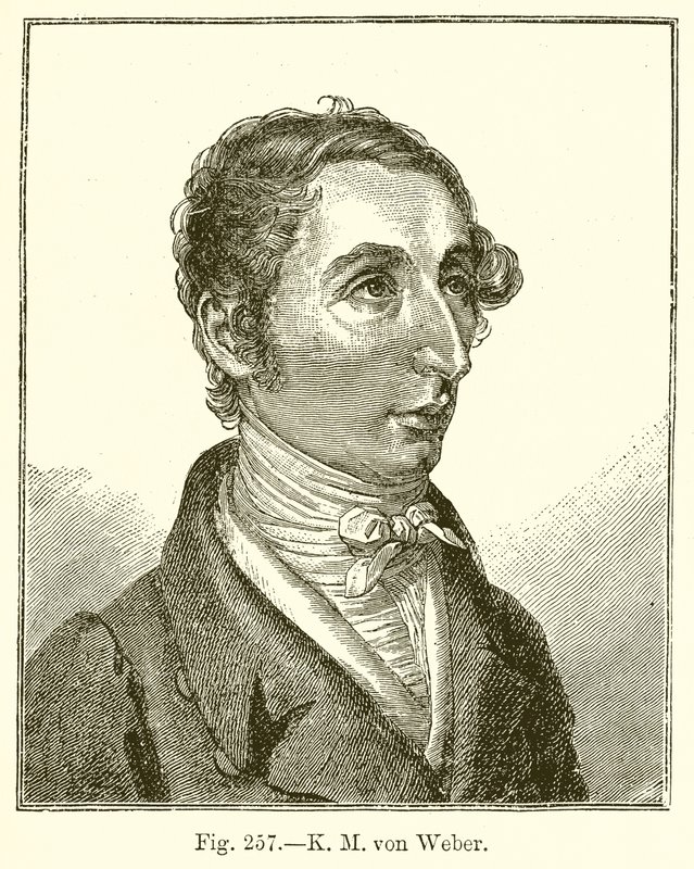 K. M. Von Weber door English School