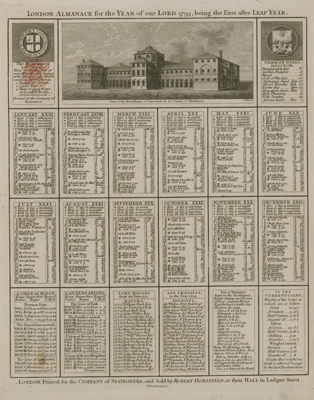 Londense almanak voor het jaar des Heren 1793 door English School