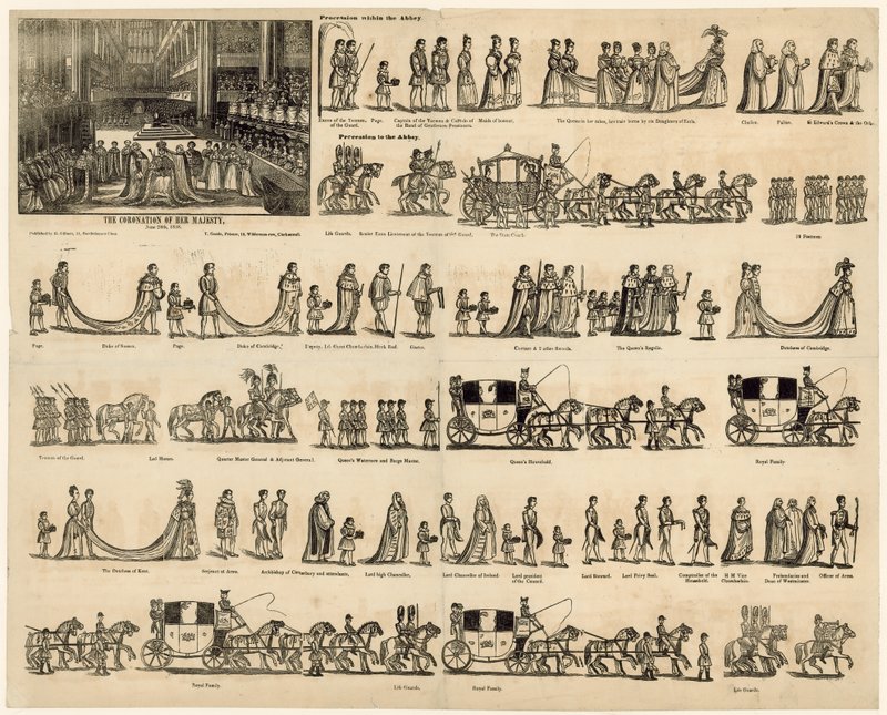 Volgorde van de kroning van koningin Victoria door English School