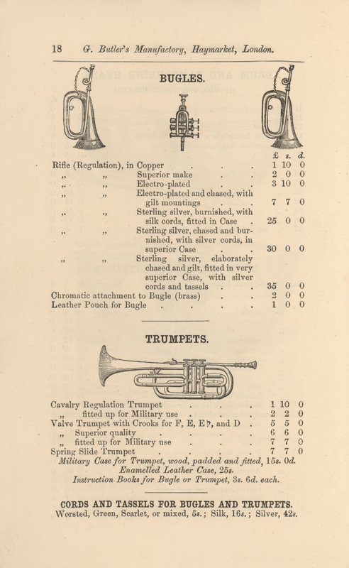 Pagina uit G Butler