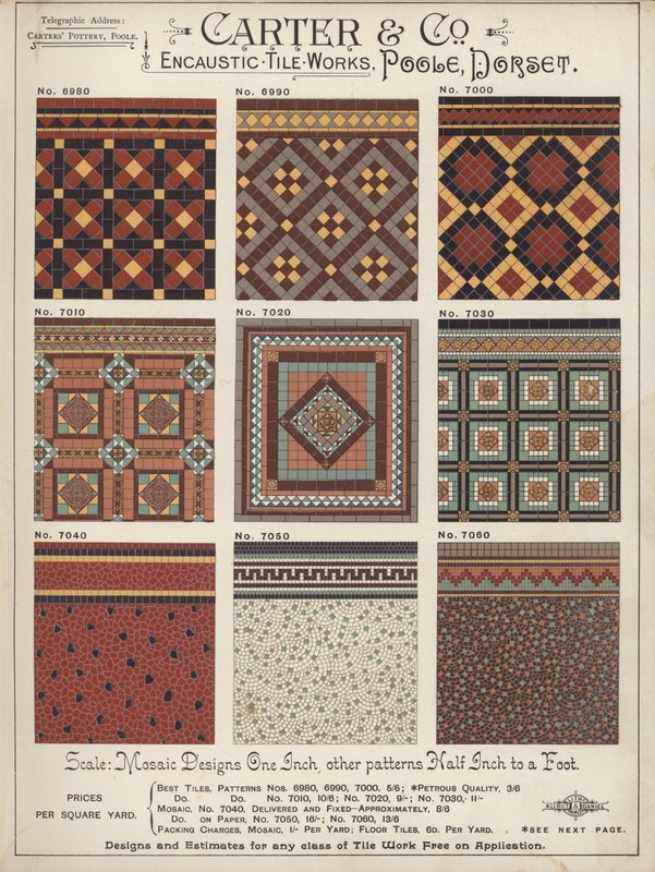 Pagina uit The Architects, Surveyors and Engineers Compendium 1892 door English School