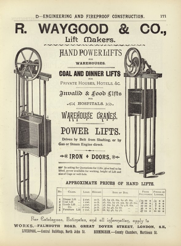 Pagina uit The Architects, Surveyors and Engineers Compendium 1892 door English School