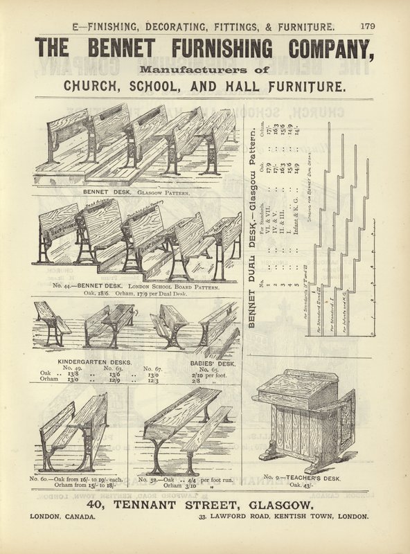 Pagina uit The Architects, Surveyors and Engineers Compendium 1892 door English School