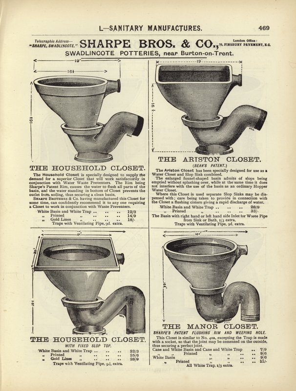 Pagina uit The Architects, Surveyors and Engineers Compendium 1892 door English School