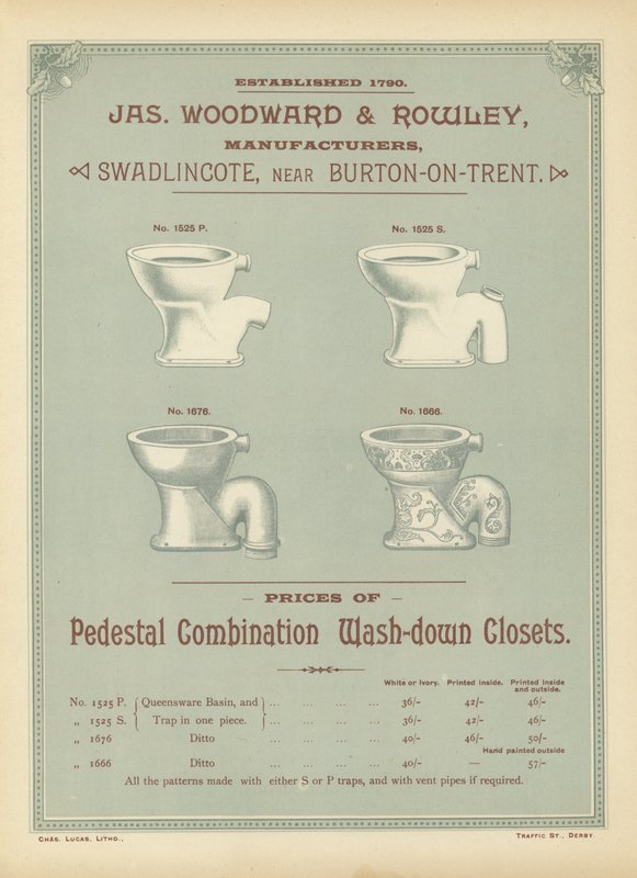 Pagina uit The Architects, Surveyors and Engineers Compendium 1892 door English School