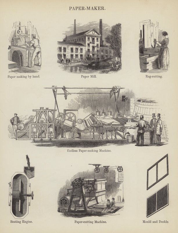 Papiermaker (graveren) door English School
