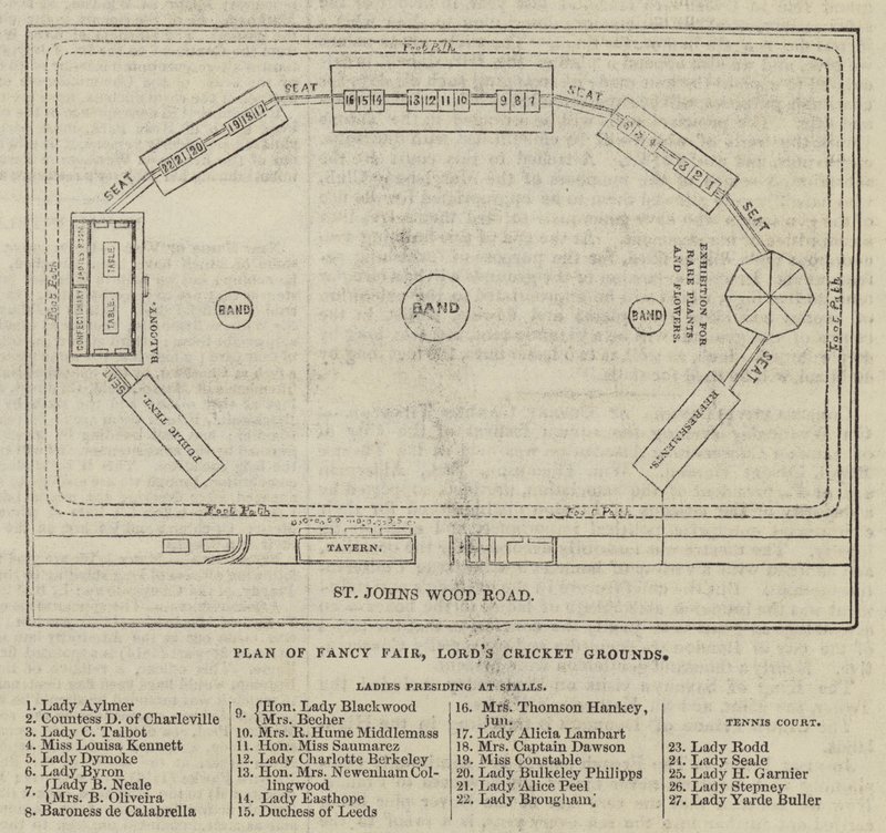 Plan van Fancy Fair, Lord