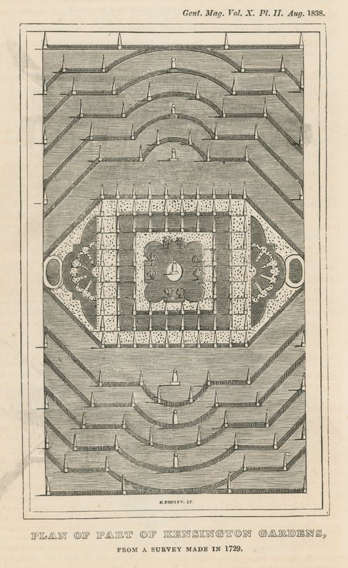 Plan van een deel van Kensington Gardens, Londen, van een onderzoek gedaan in 1729 door English School