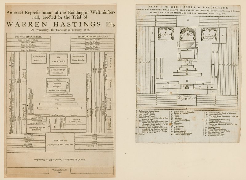 Plannen voor de rechtszaak van Warren Hastings door English School