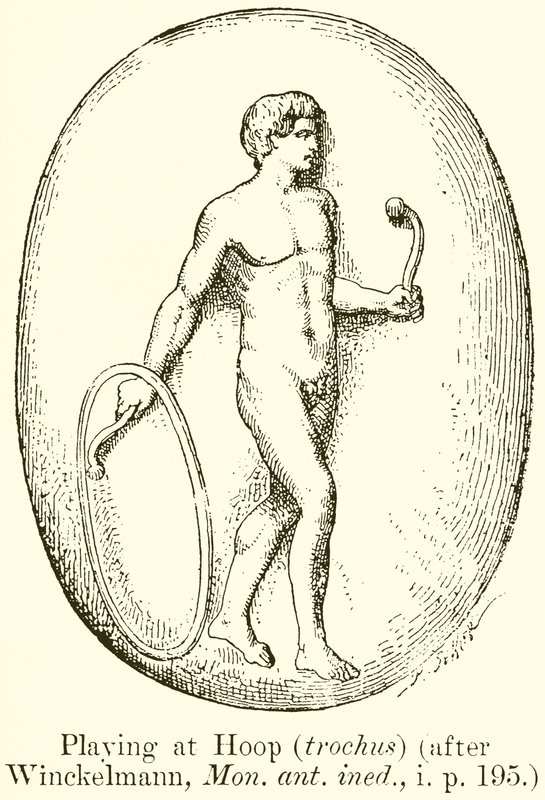 Hoepelspel (trochus) (naar Winckelmann, Mon. ant. ined., i. p. 195) door English School