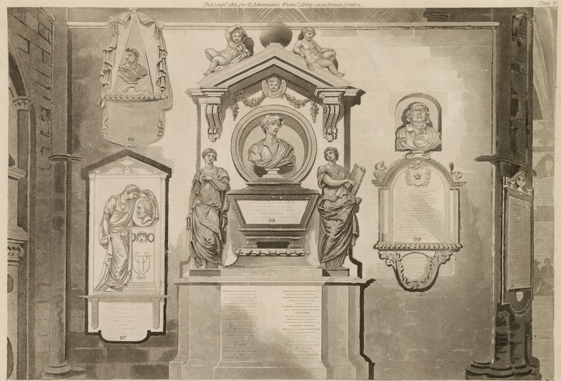 Poets Corner, Westminster Abbey, Londen door English School