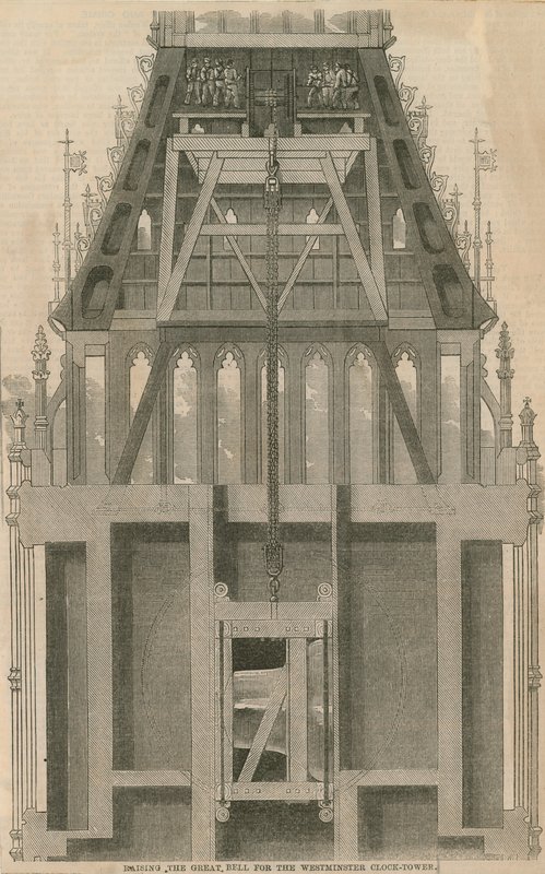 Ophijsen van de grote klok voor de Westminster klokkentoren, Londen door English School