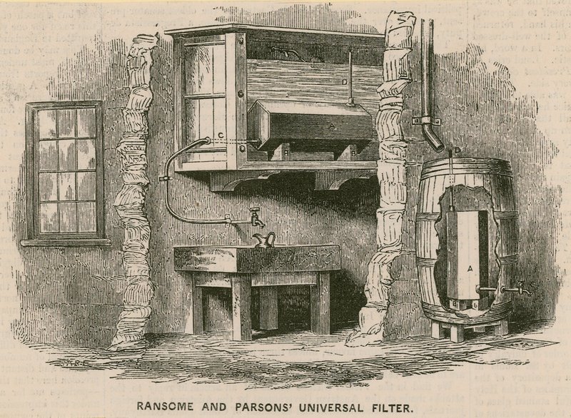 Ransome en Parsons Universeel Filter door English School