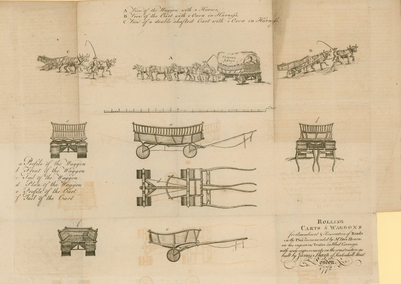 Rijdende Karren en Wagens, 1772 door English School