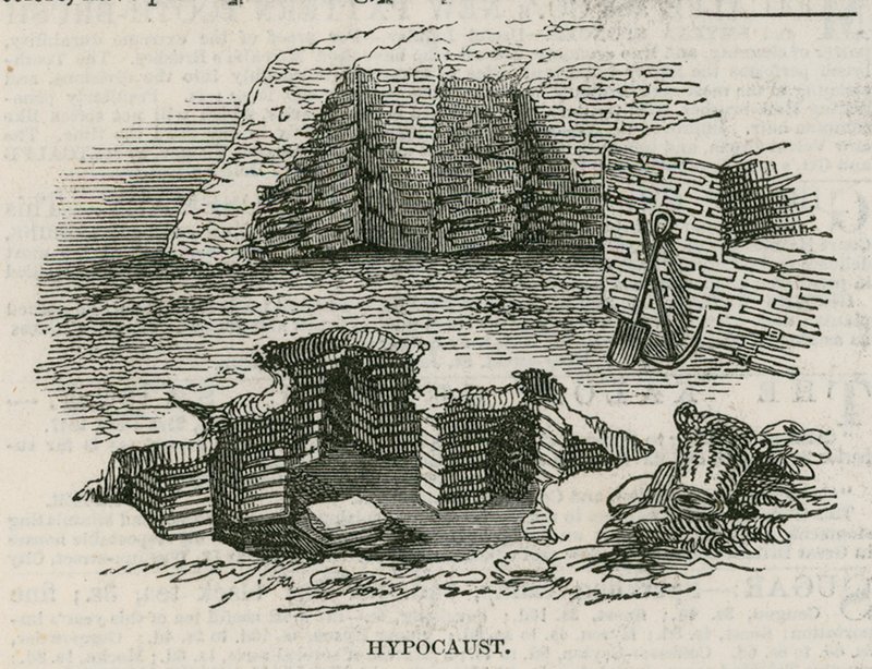 Romeinse villa ontdekt in Lower Thames Street, Londen: Hypocaust door English School