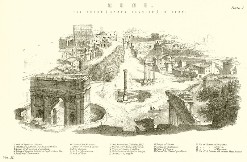 Rome. Het Forum (Campo Vaccino) in 1830 door English School