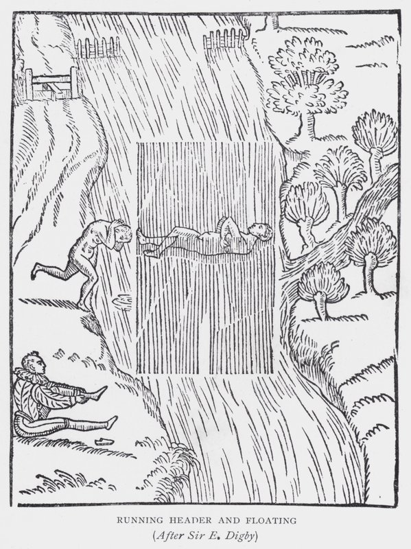 Lopende kop en drijven, naar Sir E. Digby door English School