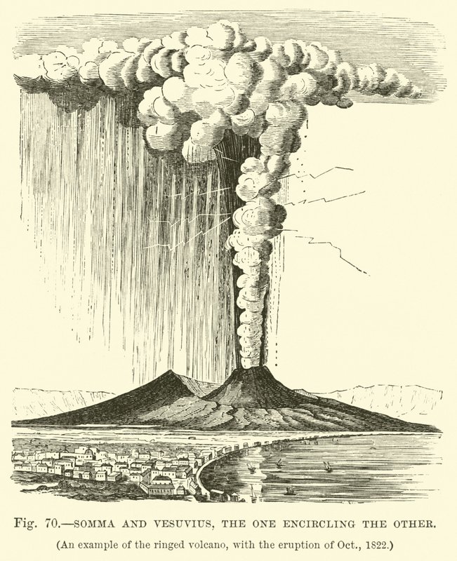 Somma en Vesuvius, de een omcirkelt de ander door English School