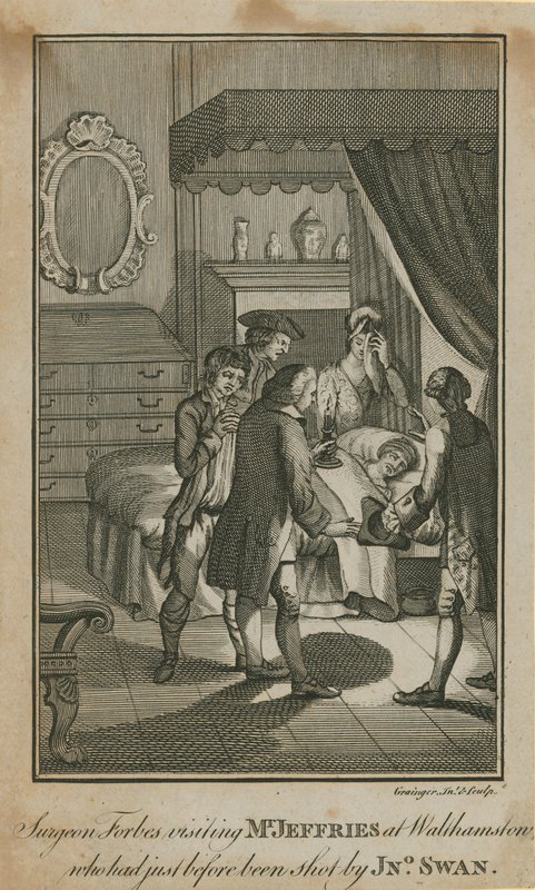 Chirurg Forbes bezoekt Mr Jeffries in Walthamstow die net daarvoor was neergeschoten door John Swan door English School