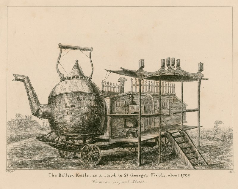 De Ballonketel, zoals die stond in St Georges Fields, Londen, rond 1790 door English School