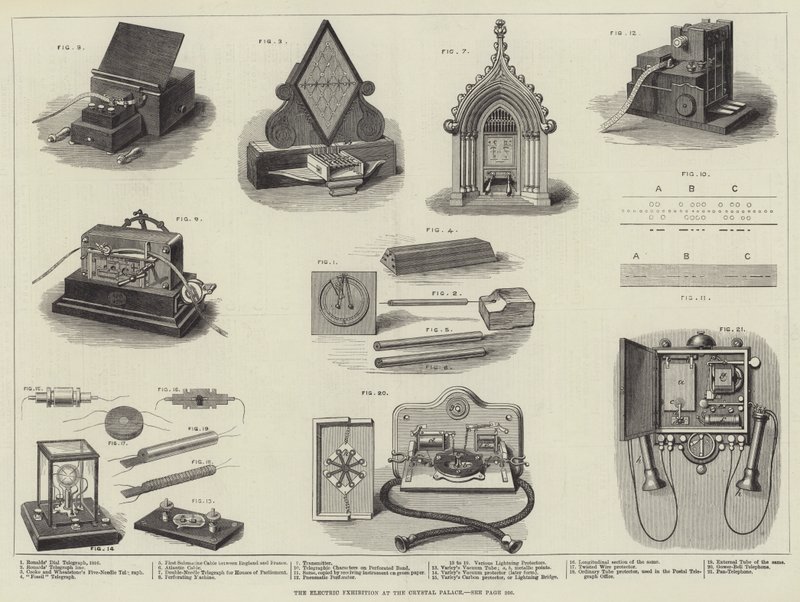 De Elektrische Tentoonstelling in het Crystal Palace door English School