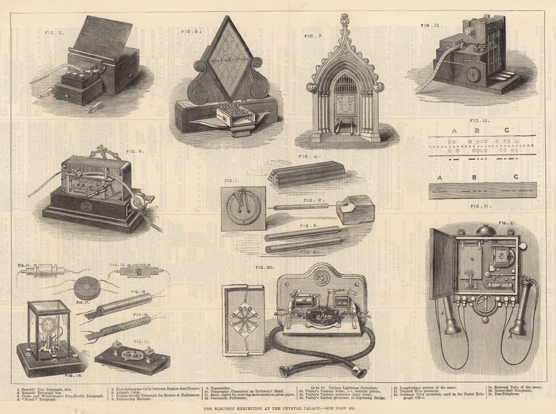 De Elektrische Tentoonstelling bij het Crystal Palace door English School