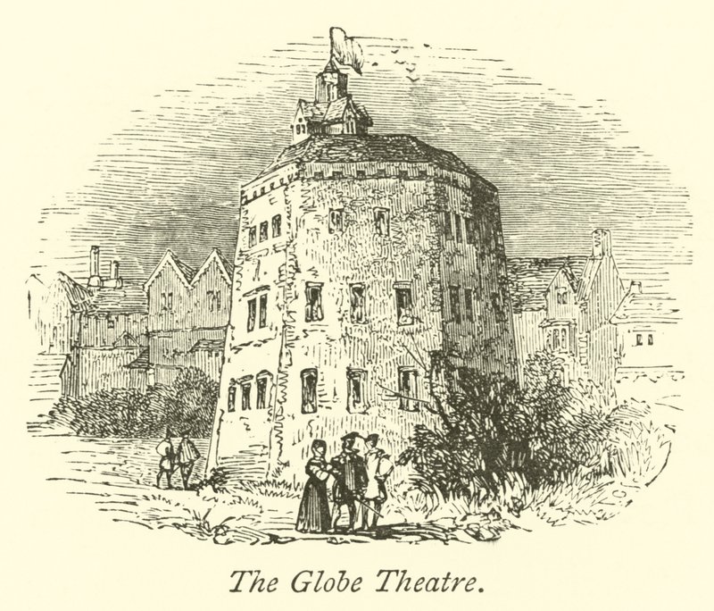 Het Globe Theater door English School